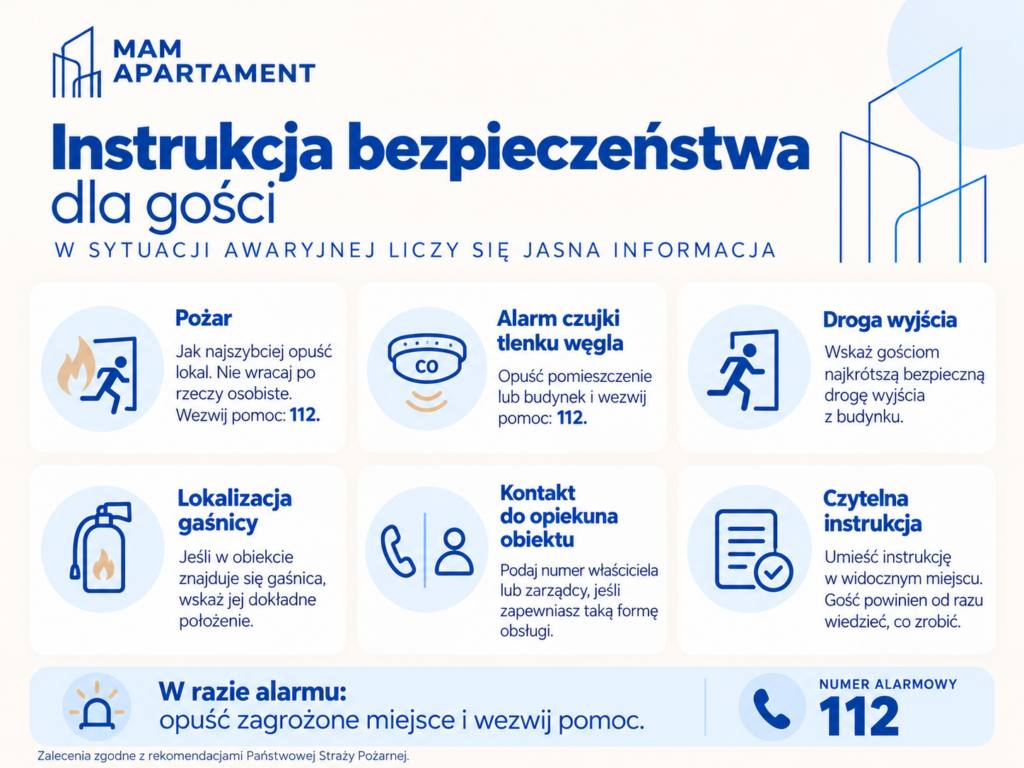 najem krótkoterminowy nowe przepisy