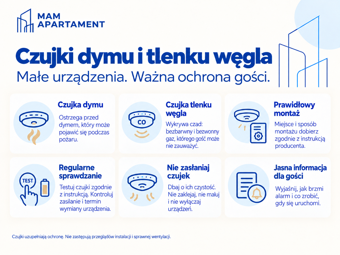 instrukcja czujniki najem krótkoterminowy nowe przepisy