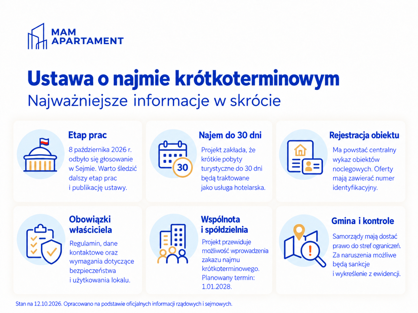 ustawa o najmie krótkoterminowym